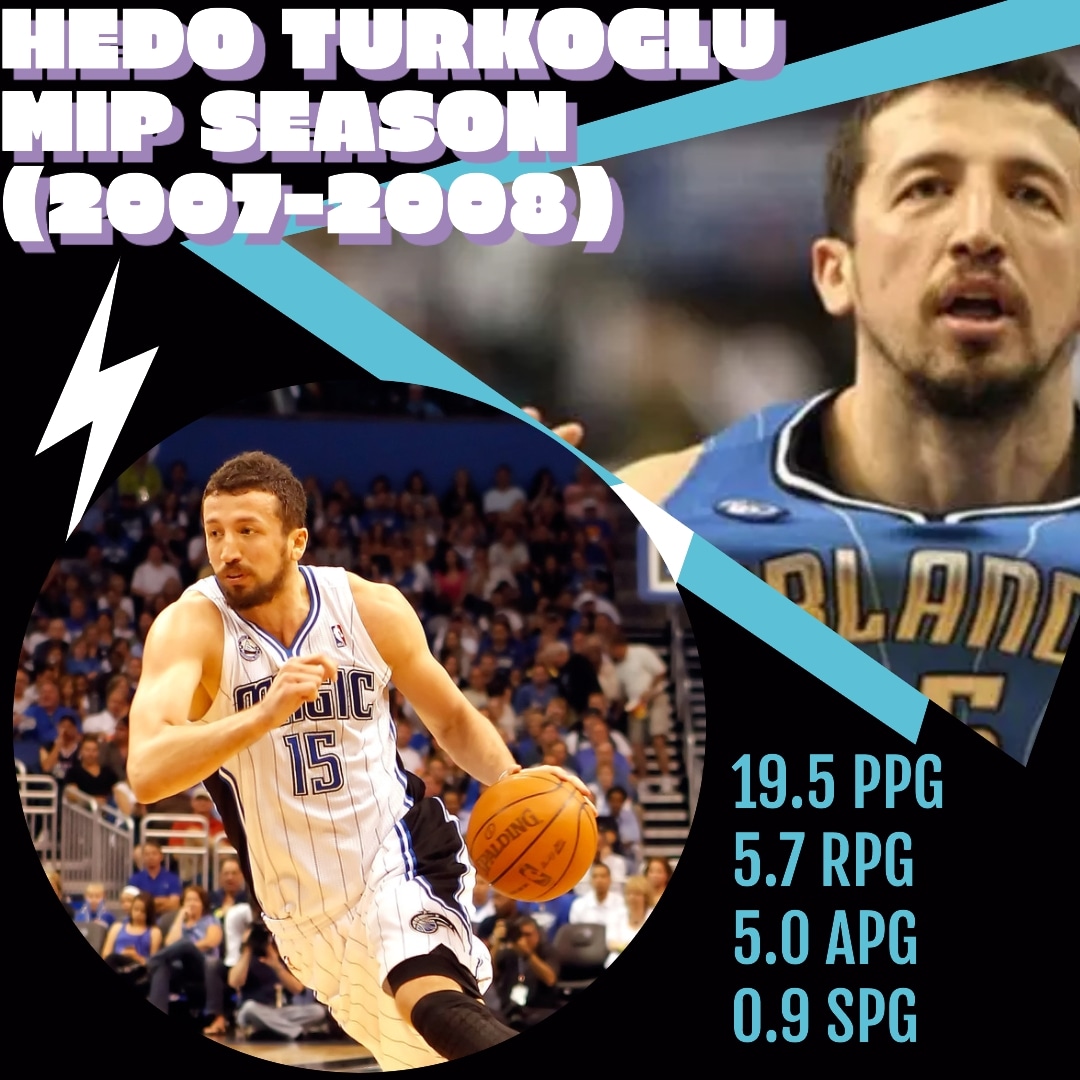 Sports_nd_Stats's tweet photo. Hidayet Türkoğlu was selected as Most Improved Player in 2007-2008 season and became the first Turkish player who has a season award in Nba history. Next year he helped his team to reach nba finals against Lakers 🇹🇷🇹🇷🇹🇷

#hidayet #türkoğlu #hedo #türk #türkiye #basketball https://t.co/Kv5DaRCSuh