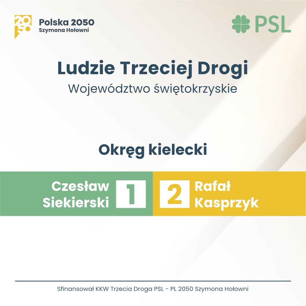 Polska 2050 tweet media