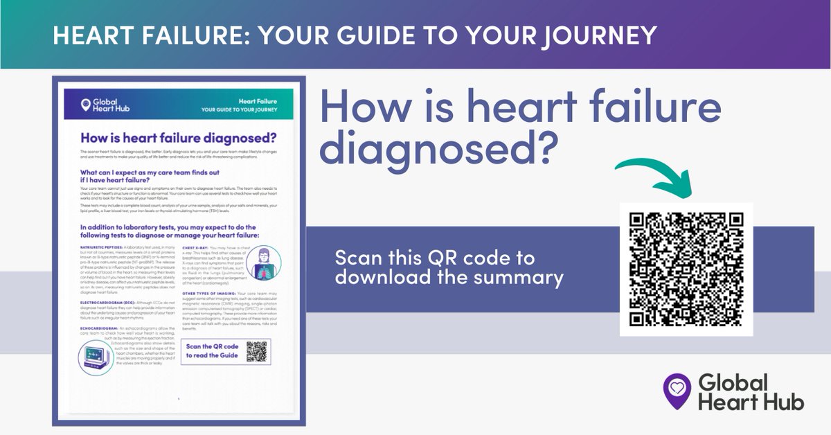 Introducing the second friendly Guide summary “How is heart failure diagnosed?”, where key information is presented about the different tests used to diagnose heart failure.

Read and print the summary here: globalhearthub.org/download/guide…   

#HeartFailure #HFGuide
