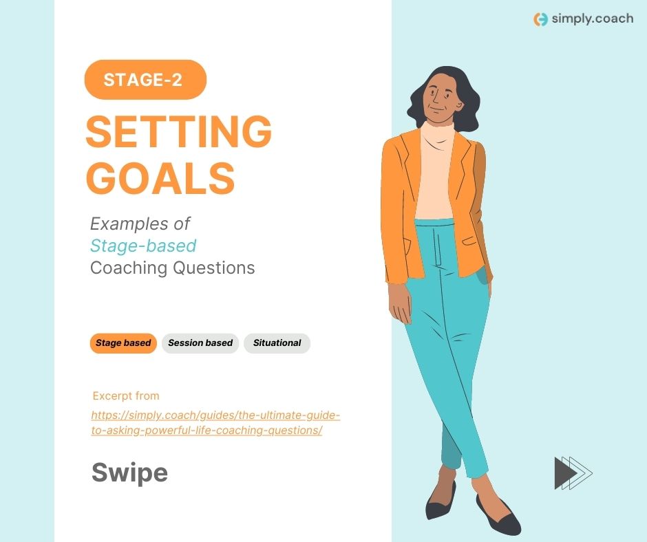 SimplyCoachHQ's tweet image. ll How to get a client unstuck ll
📌The 2nd set of stage-based coaching questions is all about &apos;setting the goals&apos; - questions that get your client unstuck. Swipe through for examples! 👉

#SimplyCoach #CoachingPlatform #CoachingSoftware #LifeCoach #BusinessCoach #SalesCoach