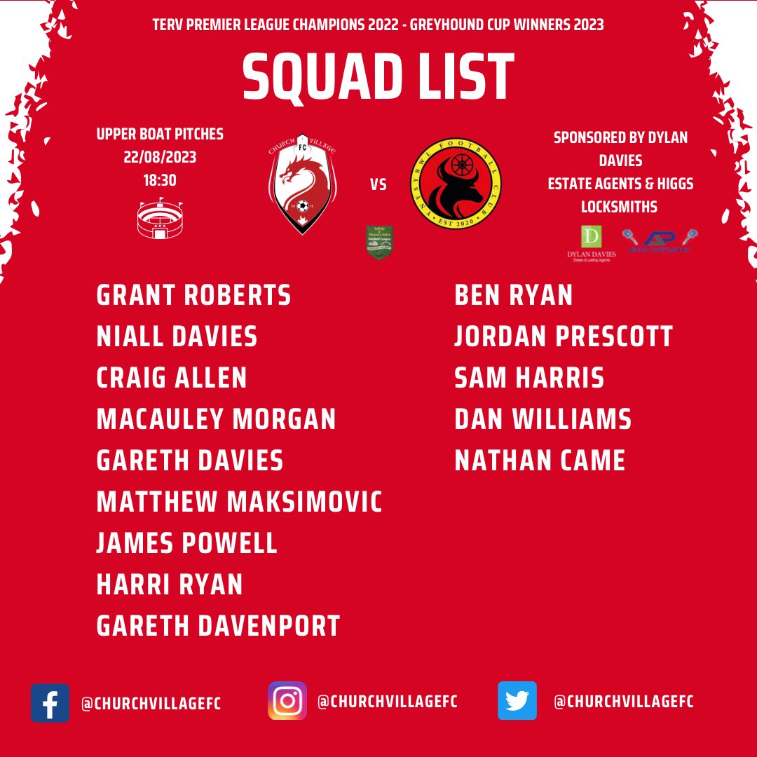 📢 𝗧𝗼𝗻𝗶𝗴𝗵𝘁’𝘀 𝗔𝘃𝗮𝗶𝗹𝗮𝗯𝗹𝗲 𝗦𝗾𝘂𝗮𝗱!

Our squad for tonight as we begin our defence of the 𝗚𝗿𝗲𝘆𝗵𝗼𝘂𝗻𝗱 𝗖𝘂𝗽 🏆❤️🤍