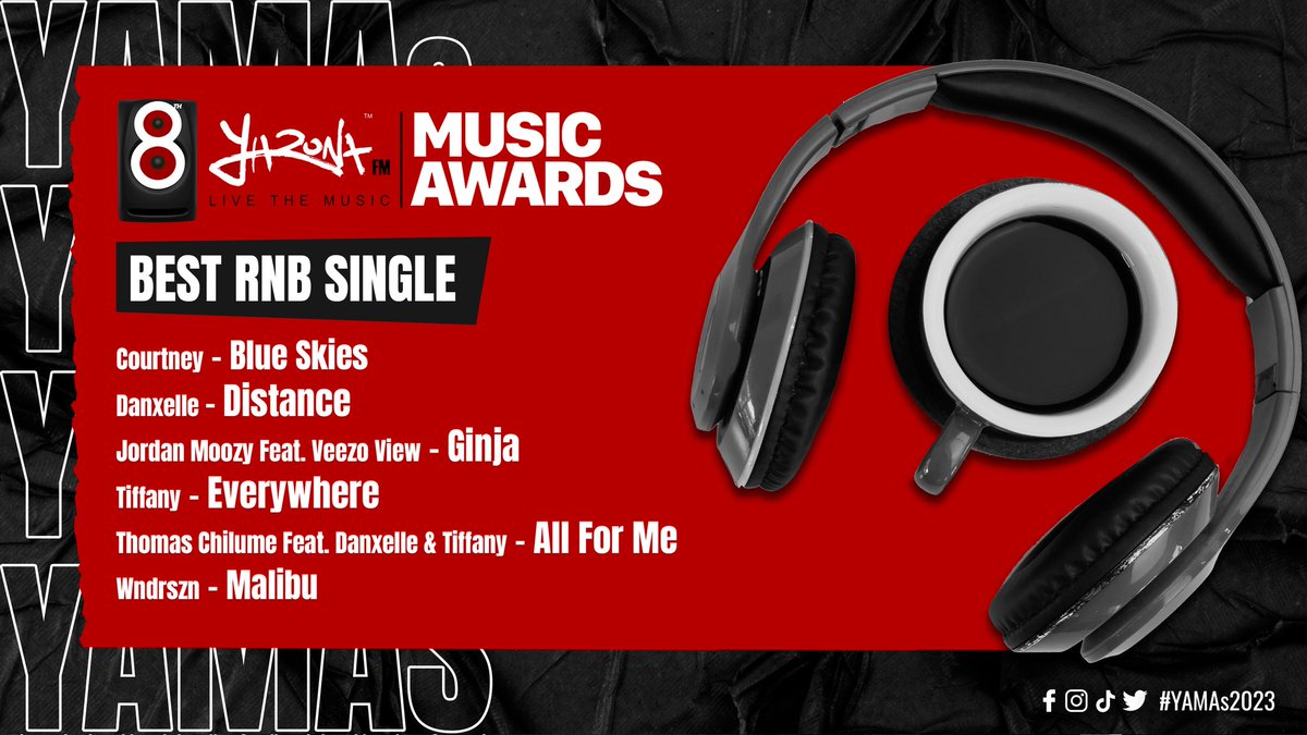 WNDRSZN's tweet image. MALIBU is nominated for Best R&amp;amp;B at the @yaronafm #YAMAS
😭🔥❤️

Never do what's expected. Do what's best. I trusted the process and the work. Only you can invalidate and disqualify yourself. If you wanna do it then do it, for you, for us🍾🥂