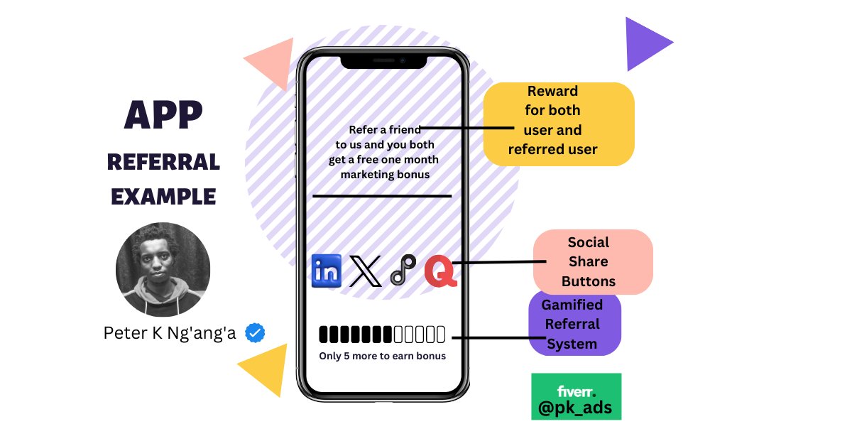 Pk_ads2023's tweet photo. An example design of how to structure an app referral marketing strategy

#Mobileappmarketing #googleads #appstoreoptimization https://t.co/4jRoMJ0192