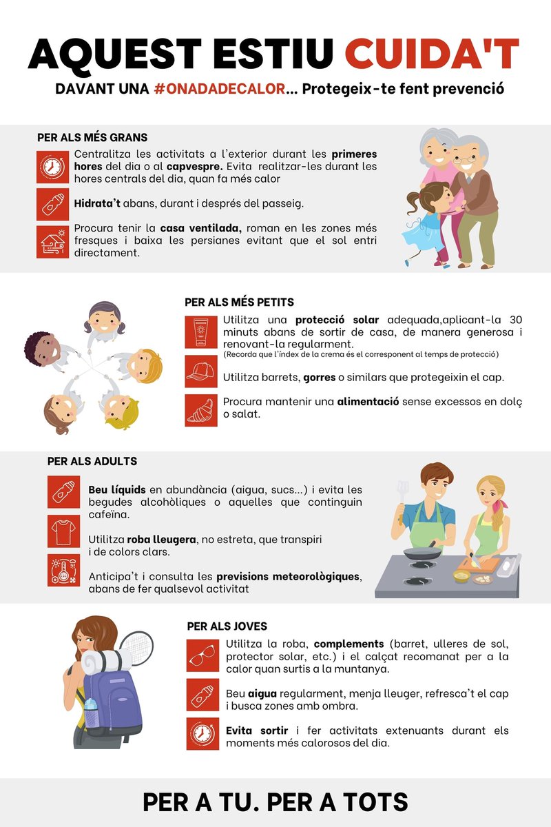creuroja's tweet photo. Petit recordatori per aquests dies que fins i tot aquí a la muntanya, estem patint🥵
#Creuroja #Salut #prevenció #calor #onadadecalor #cuidat https://t.co/wF6C5EoCoX