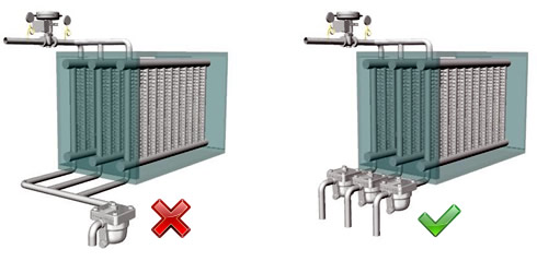 Group trapping can lead to pressure imbalances, causing condensate pooling &amp; uneven heating. This affects production quality &amp; can even damage equipment. Though some machines limit trap numbers, individual trapping is advised for optimal performance. 
🔗: www2.tlv.com/steam-info/ste…