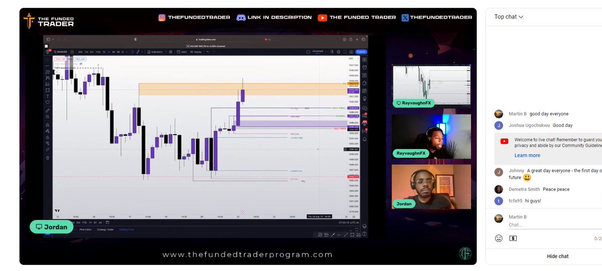 M_A_Ball's tweet photo. Watching a great market breakdown with technical gods https://t.co/VFNp506M9r