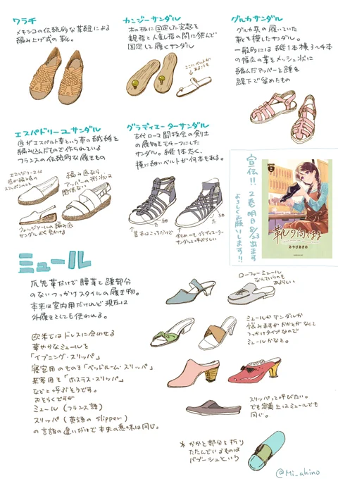 サンダルまとめ(2/2)