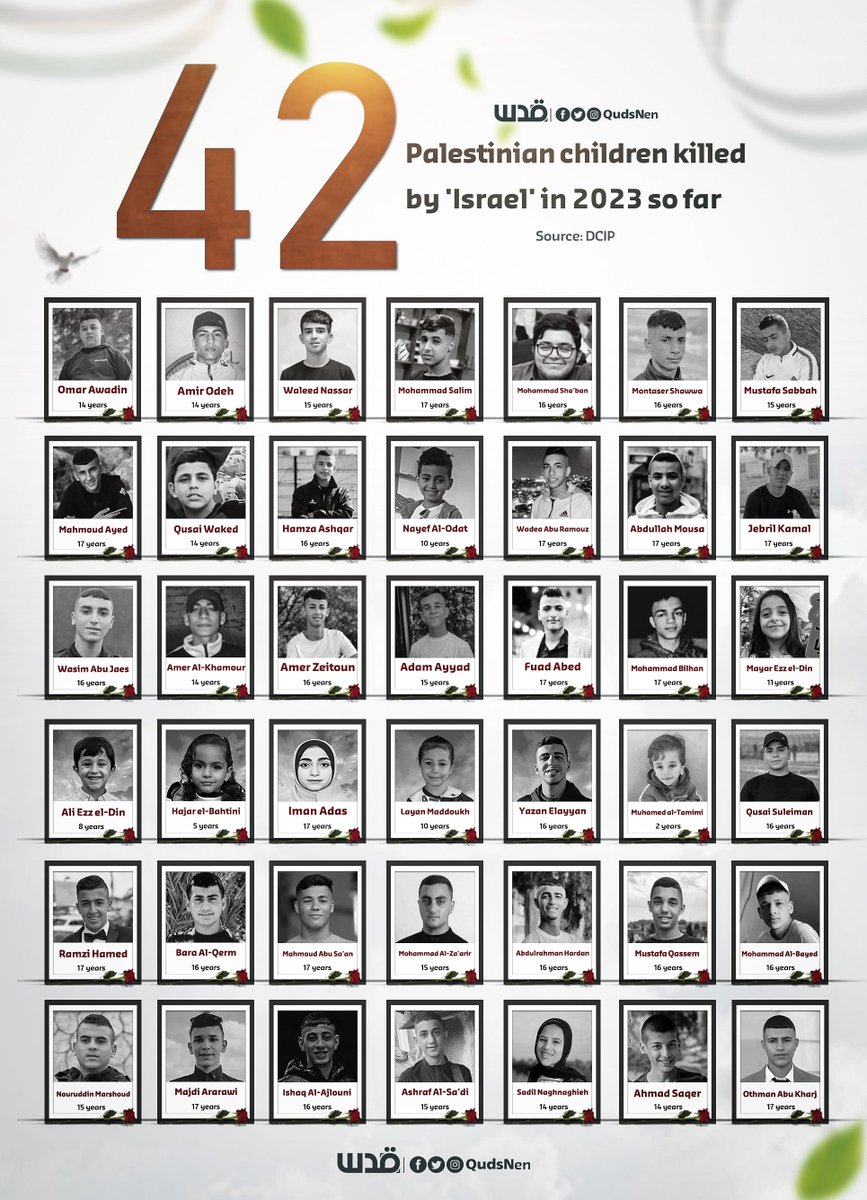 QudsNen's tweet photo. 42 Palestinian children have been killed by Israeli occupation forces in the occupied West Bank, Jerusalem, and the Gaza Strip since the beginning of 2023.

Here are the names and ages of the 42 innocent children 💔🇵🇸 https://t.co/i5RE9BZ1RL