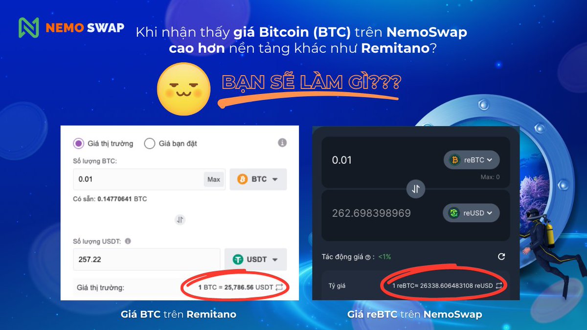 NemoSwapDEX's tweet photo. 🚨 Anh em chú ý!🚨
#Remitano 🚀 1 BTC = $25,786
#NemoSwap 🚀 1 reBTC = $26,339
Thời tới rồi, arbitrage thôi!⏰
Hướng dẫn chi tiết ở tweet tiếp theo👇
#CryptoArbitrage #BitcoinProfit #NemoSwap #Remitano #NemoSwapTip #reBTC #BTC #ArbitrageTip #ProfitTip #TradingAdvice https://t.co/YLNlKgEsZl
