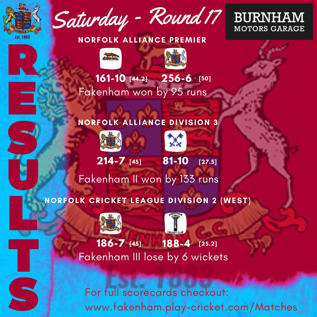 Fakenham CC 🏏 tweet media