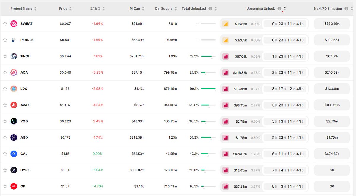 OnchainPulse tweet picture