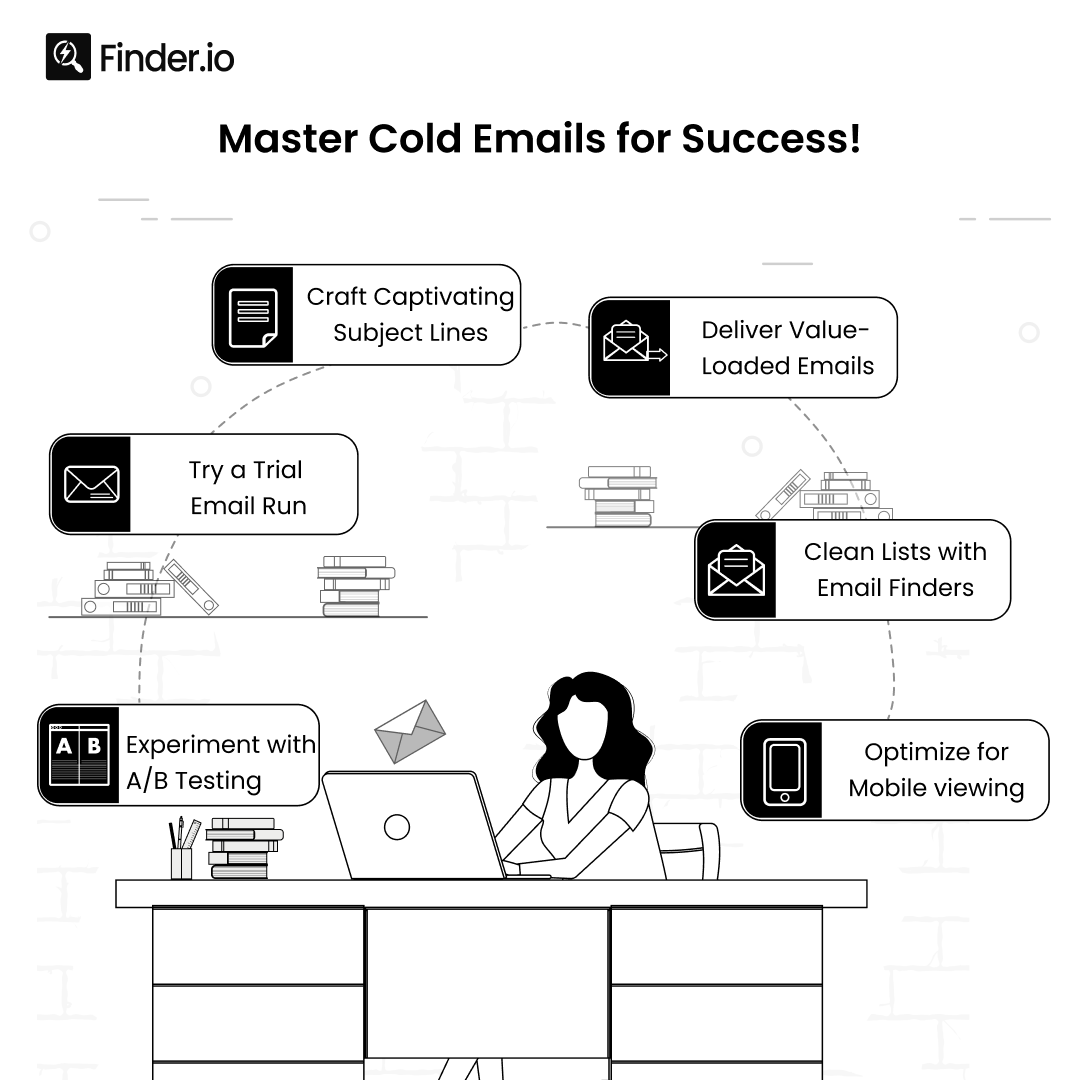 Cracking the Code to Cold Email Brilliance! From subject line sorcery to high-value delivery, revolutionize your outreach strategy today.

#ColdEmails #B2BLeads #EmailOutreach #Finderio