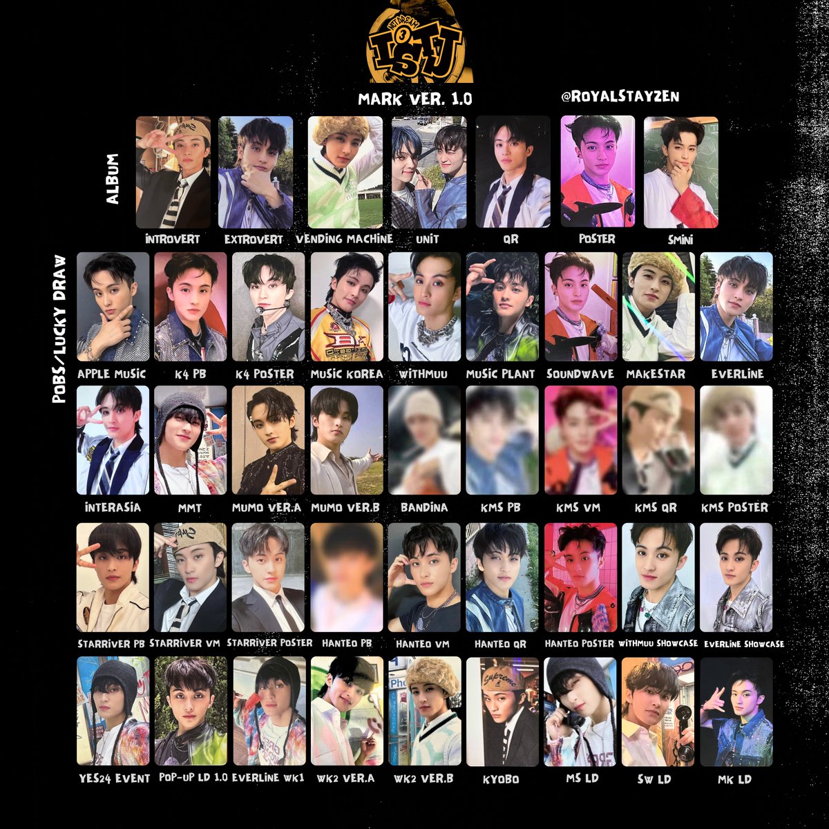 Nct Dream The 3rd Album ISTJ💚 Photocard/ PC templates 엔시티 드림
