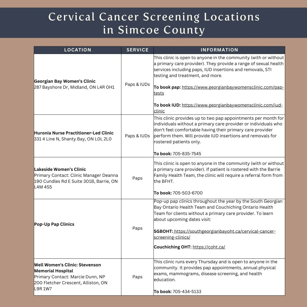 WCHealthNetwork's tweet image. #CervicalCancer screening is important as it serves as a proactive measure to detect early signs of cervical abnormalities, often caused by #HPV. Swipe to see the Pap Screening Clinic options available across Central Region North.

#PapTest #CancerScreening
