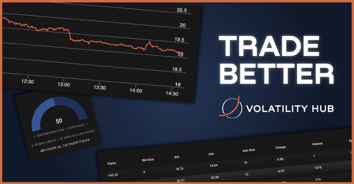 volatilityhub tweet media