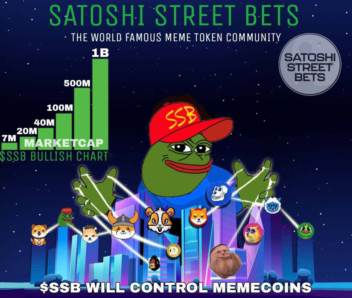 💫 Unleash your winning potential today. With the cutting-edge utilities for #ssbcoin &amp; it's long term play in the <a href="/SatoshiStBets/">SatoshiStreetBets™</a>
Ecosystem, it'll soon be a millionaire minting memecoin. Buy early to benefit early!💫 

Get started today ➡ SSBcoin.com

#Crypto #PEPE