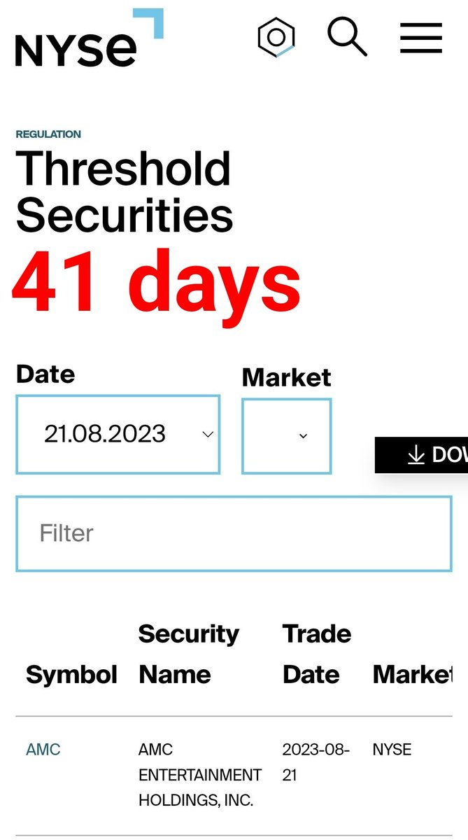 @GaryGensler chair of @SECGov @GurbirGrewalNJ Enforcement Director...when do we see actions?
#AMC stock now 41 consecutive days on NYSE Threshold Securities List #RegShoViolation #ApeNation  #AMCARMY #FinancialTreason #AMCNEVERLAVING #Corruption #SECisComplicit