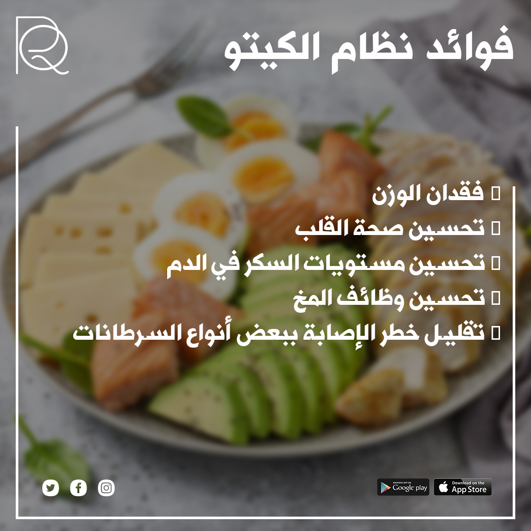استكشف عالم نظام الكيتو! 🥑💪 نظام غذائي رائع يعزز فقدان الوزن ويحسّن صحة القلب والسكر في الدم. هل تبحث عن طريقة صحية لتحسين وظائف الدماغ وتقليل خطر الإصابة بالسرطان؟ نظام الكيتو هو الجواب!
#رناد_القرشي #اخصائية_تغذية #دبي #جدة #كيتو_دايت