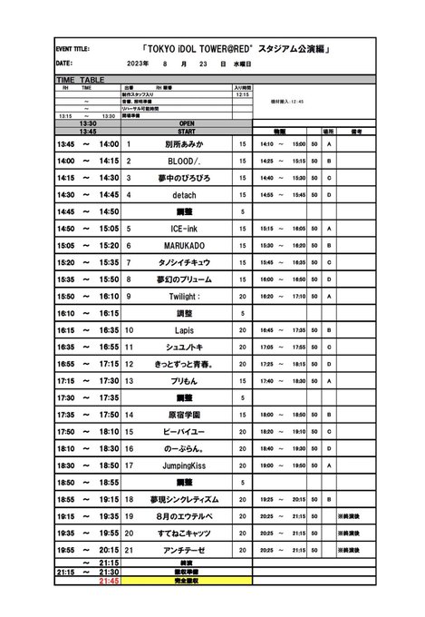 Twitterのコスプレ画像34