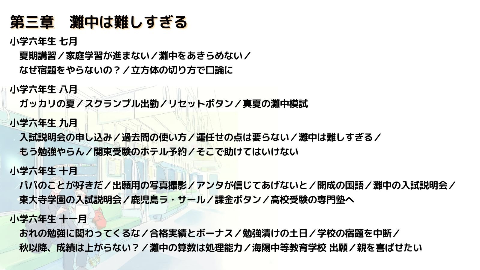 灘合　中学受験　北嶺　開成　筑駒　灘高　灘中　東大寺　甲陽 灘合 中学受験 北嶺 開成 筑駒 灘高 灘中 東大寺 甲陽 灘合 中学