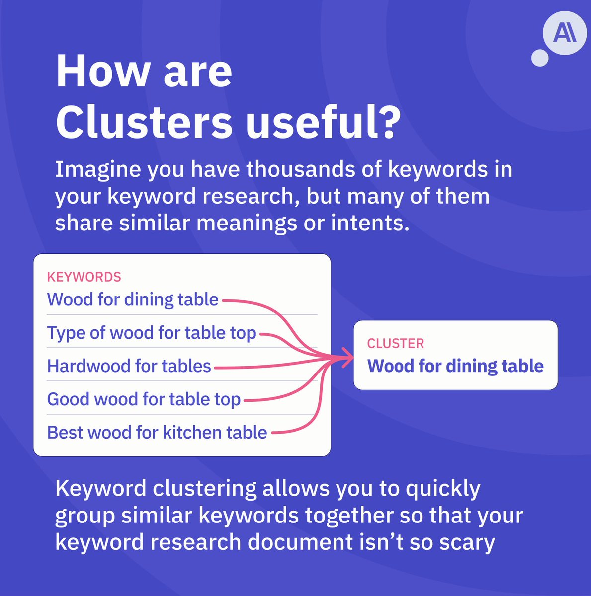 Andy Chadwick's Threads – Thread Reader App