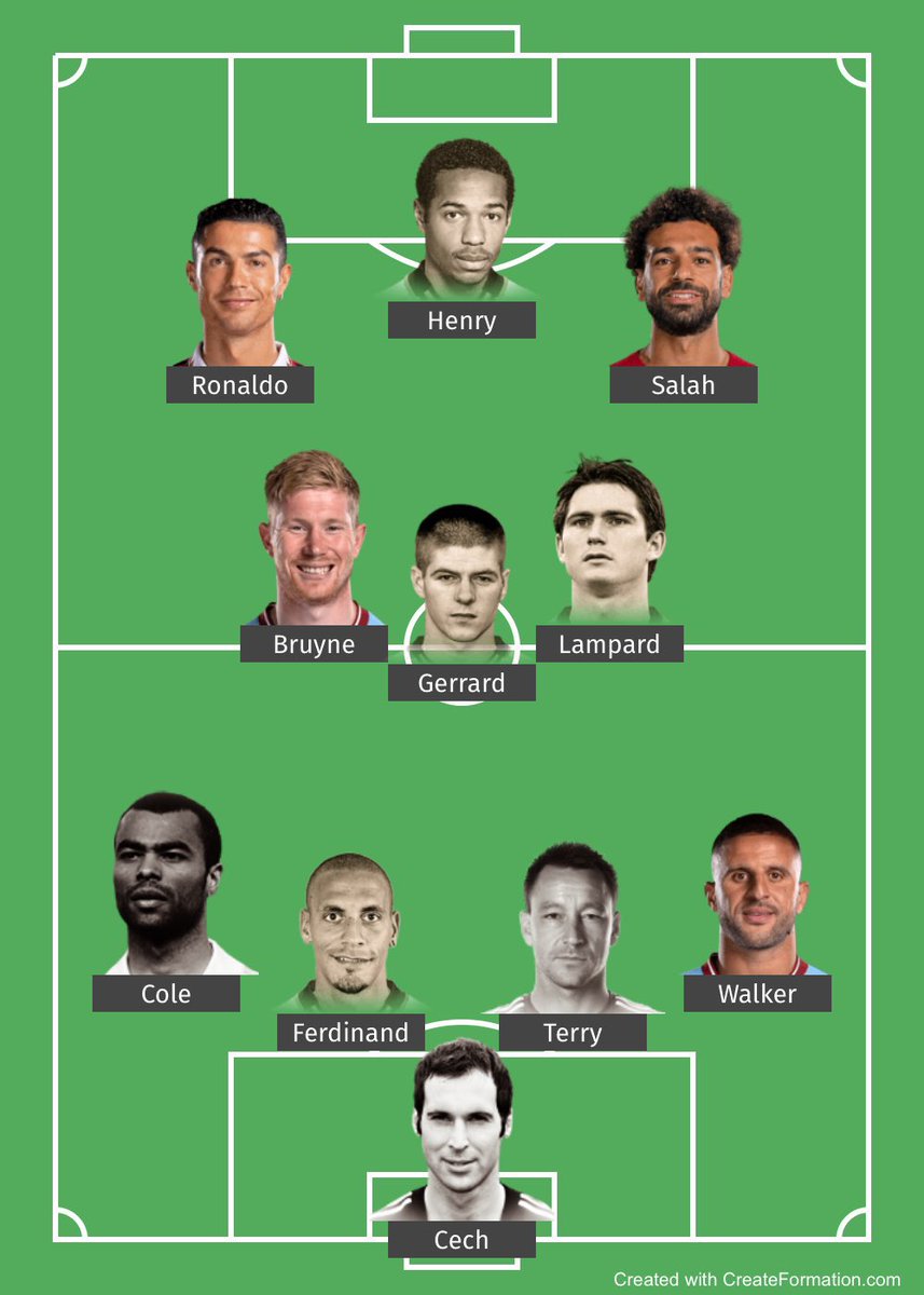 CFC_Janty's tweet image. The greatest combined Premier league team of all time

Thoughts ? Any changes ?