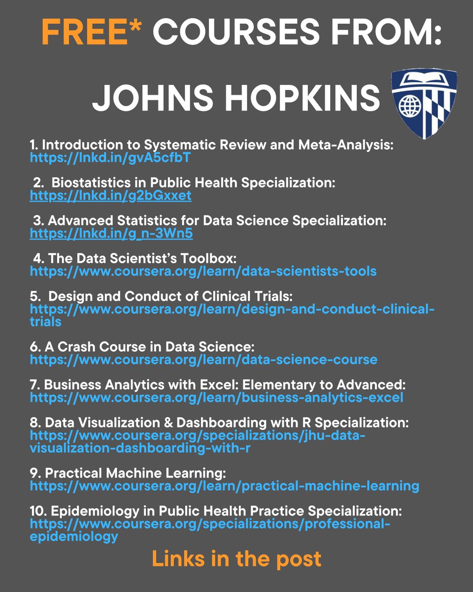 Johns Hopkins is offering FREE research courses online. Here are 10 courses you can audit to elevate your skills (links below):