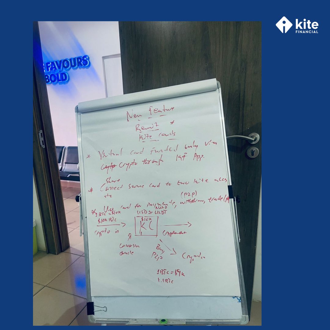 Kite Financial tweet media