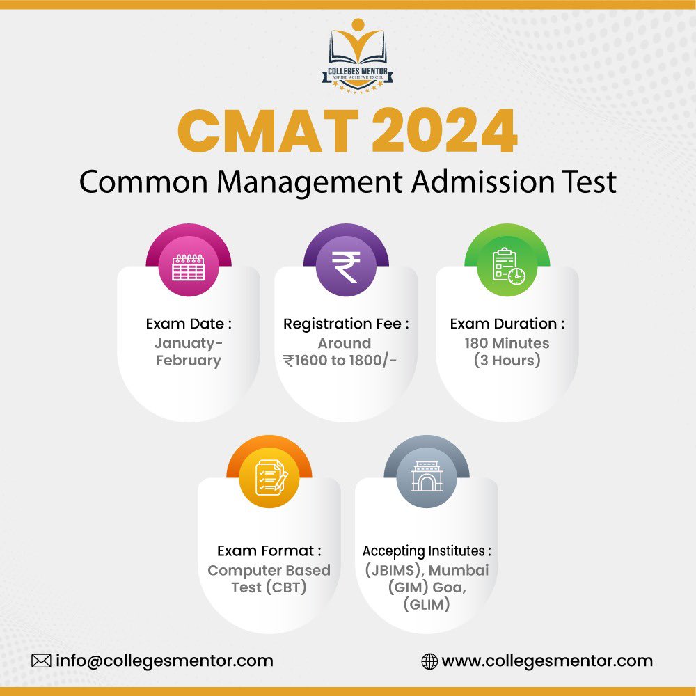 'CMAT 2024 Countdown: Your Journey towards Top B-Schools Begins!'
.
#jbims #college #collage #college #collaboration #cmat #cmatexam #exam #mbalife #mbaadmissions #MBAadmissions #catexam #iim #iimahmedabad #IIMIndore #iimbangalore #IIMAhmedabad #IIT #catexamstips #catexam2023