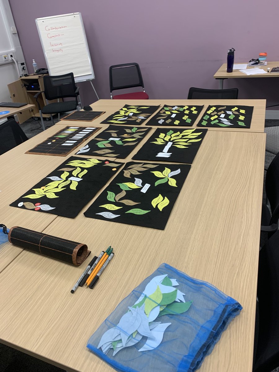 TShemwood's tweet image. Fruitful morning’s work exploring sense of belonging with ⁦@leedsdentistry⁩ staff. Looking forward to round two already ⁦@BetterMeLeeds⁩