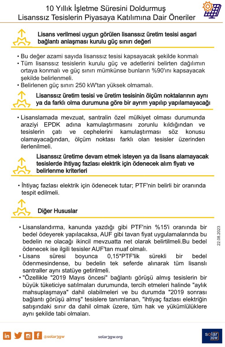 On yıllık işletme süresini tamamlamış lisanssız santrallerin lisanslanmasına dair Bakanlık’la paylaştığımız görüş ve önerilerimizi ilgili infografiğimizde inceleyebilirsiniz.

#solar3GW #solarpower #gunesenerjisi #gunesbizeyeter #lisanssiz #lisanssizGES