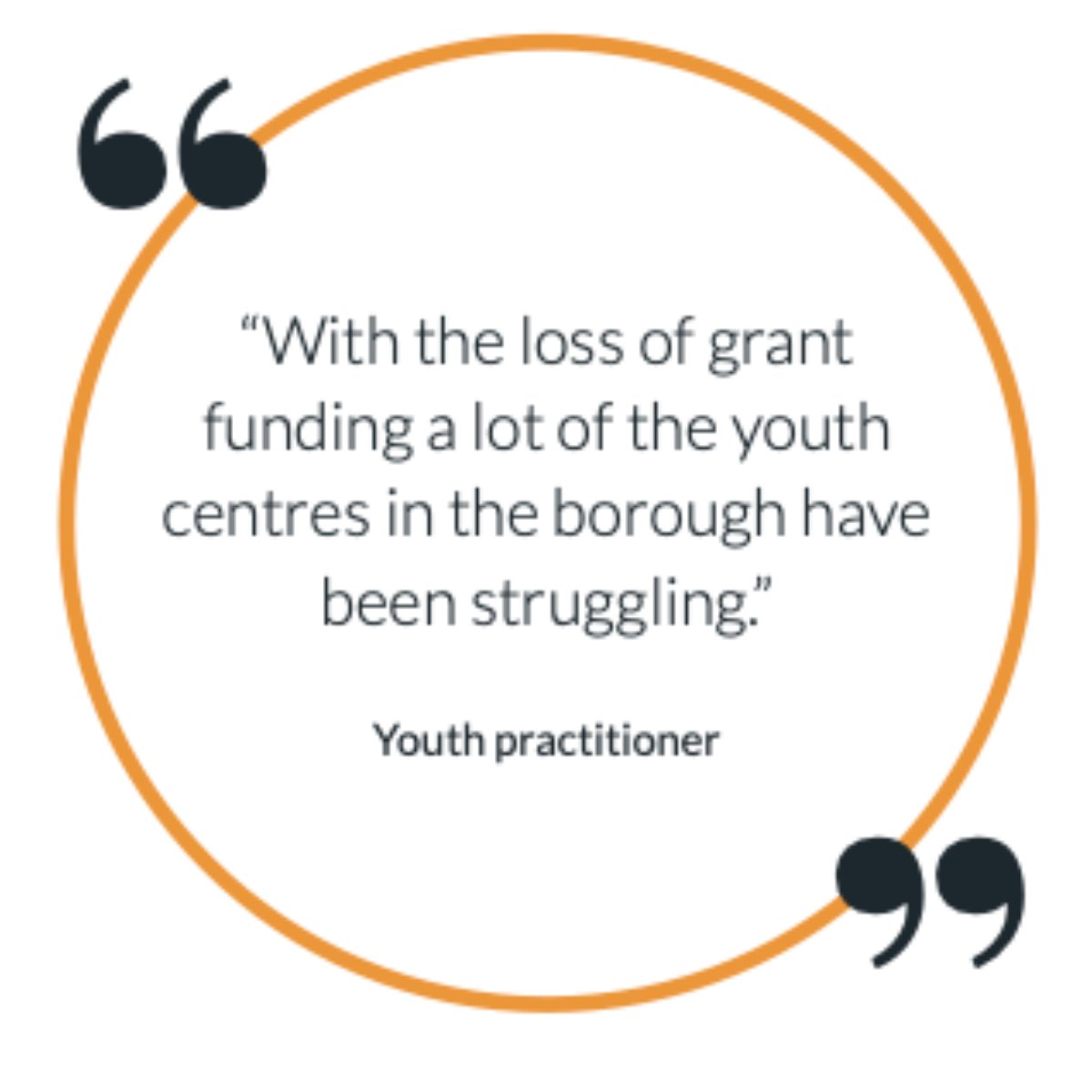 We carried out a youth needs assessment for the newly established Young Westminster Foundation in 2017 and were re-commissioned in 2020 to engage young people in updating the needs assessment during Covid-19.

Read the full report here: bit.ly/3I1aYCd