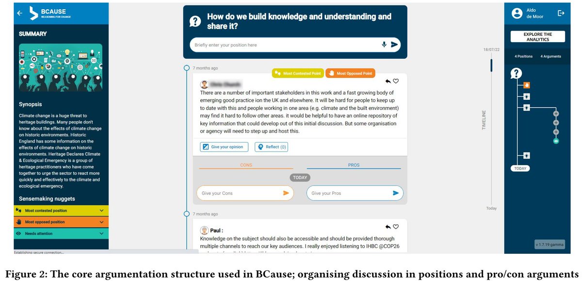 Today @ElenaMusi2 discussed @anastluc et al’s paper “A tale of struggles' about a novel evaluation framework for community-useful online deliberation tools, trialled on the platform BCause developed at @OpenUniversity dl.acm.org/doi/abs/10.114…