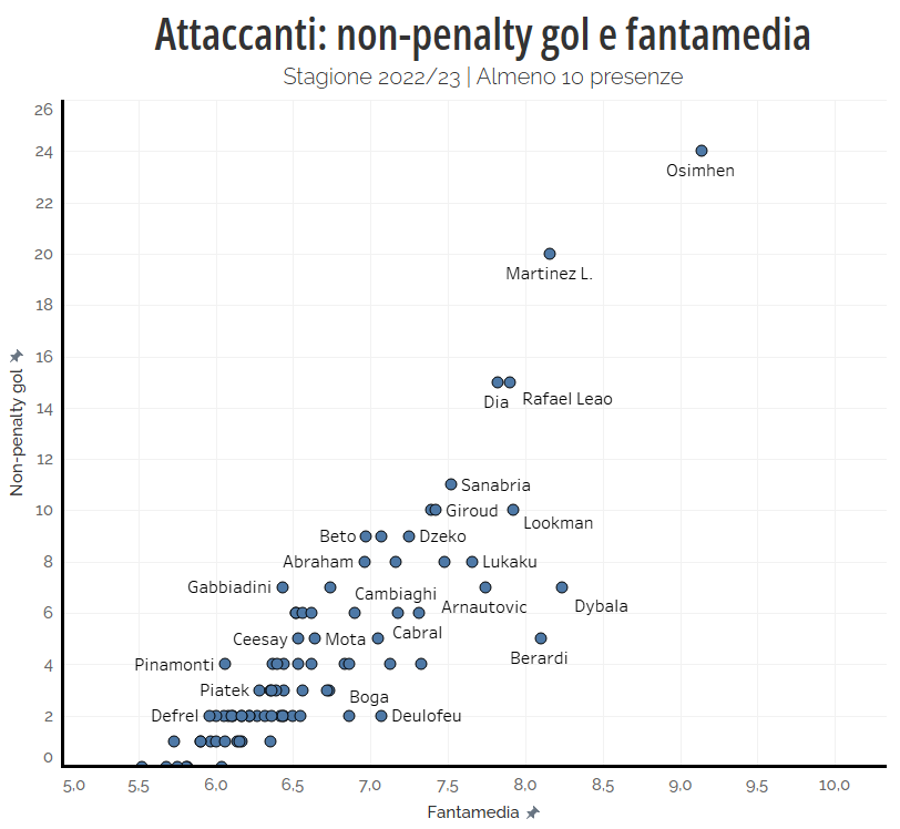 Nicola Santolini tweet media