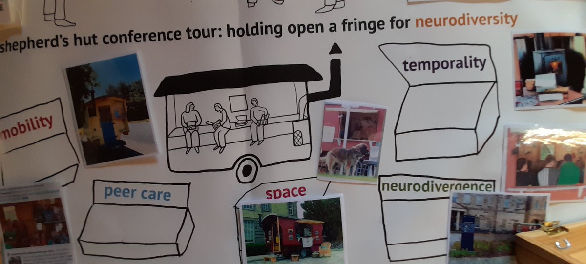 Public sanctuary on wheels: arts-based wanderings tweet media