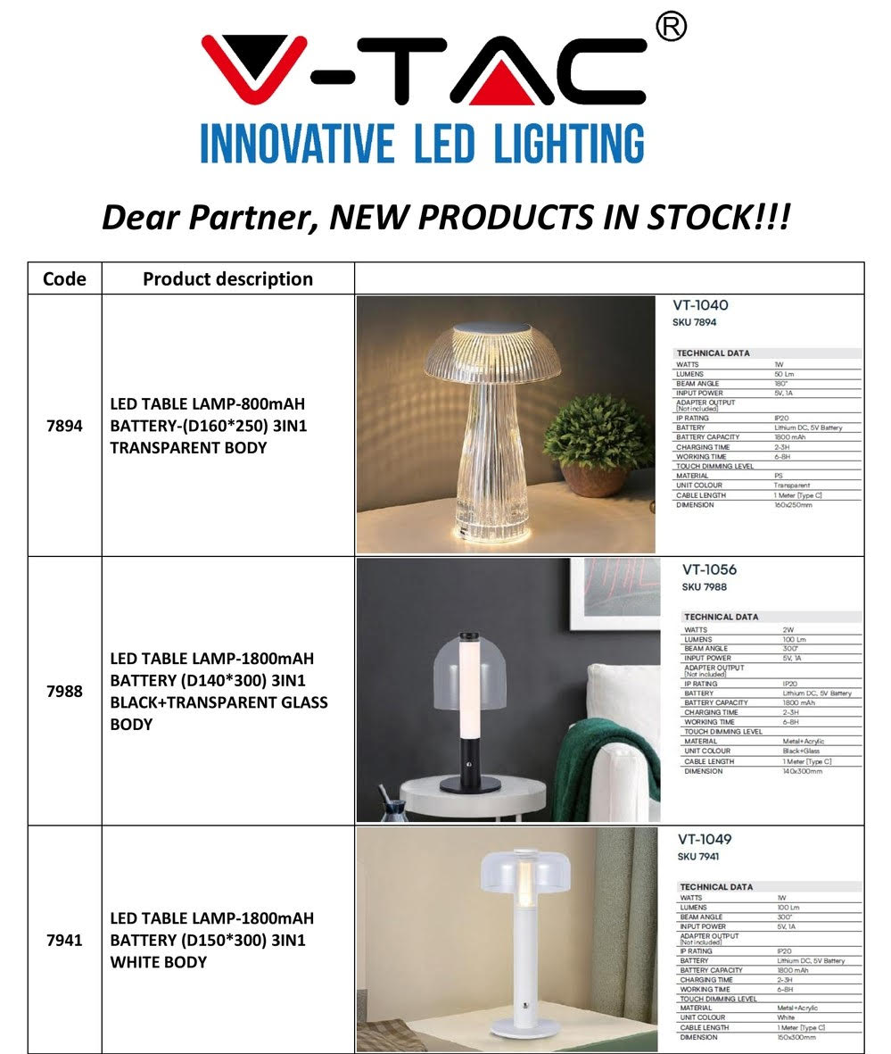 LedLightMK's tweet photo. https://t.co/G3jvODYIiX
