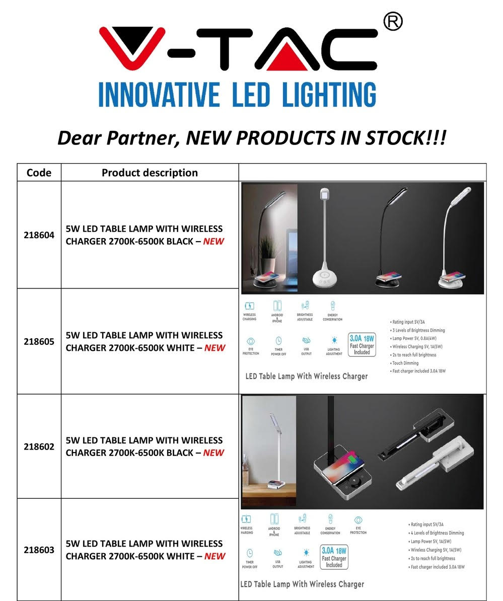 LedLightMK's tweet photo. https://t.co/G3jvODYIiX