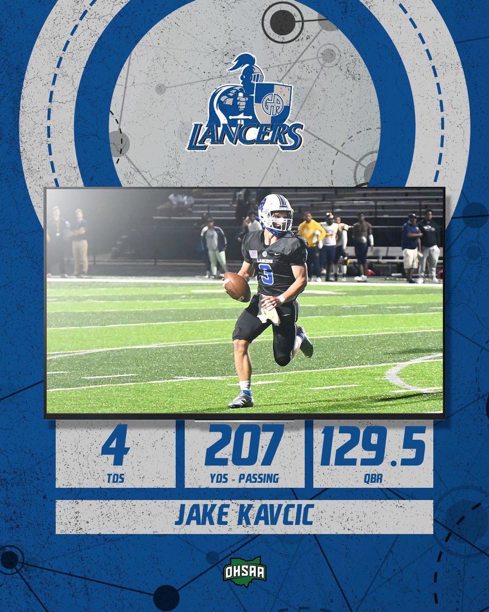 Congratulations to @GALancerFB’s Jake Kavcic, who is nominated for @SportsKee1’s Week One Player of the Week! J. Kavcic threw for 4 TDs, rushed for another, and had a 129.5 QBR in GA’s 35-6 win over Valley Forge. Link ⤵️ to vote for Jake! #GoGA