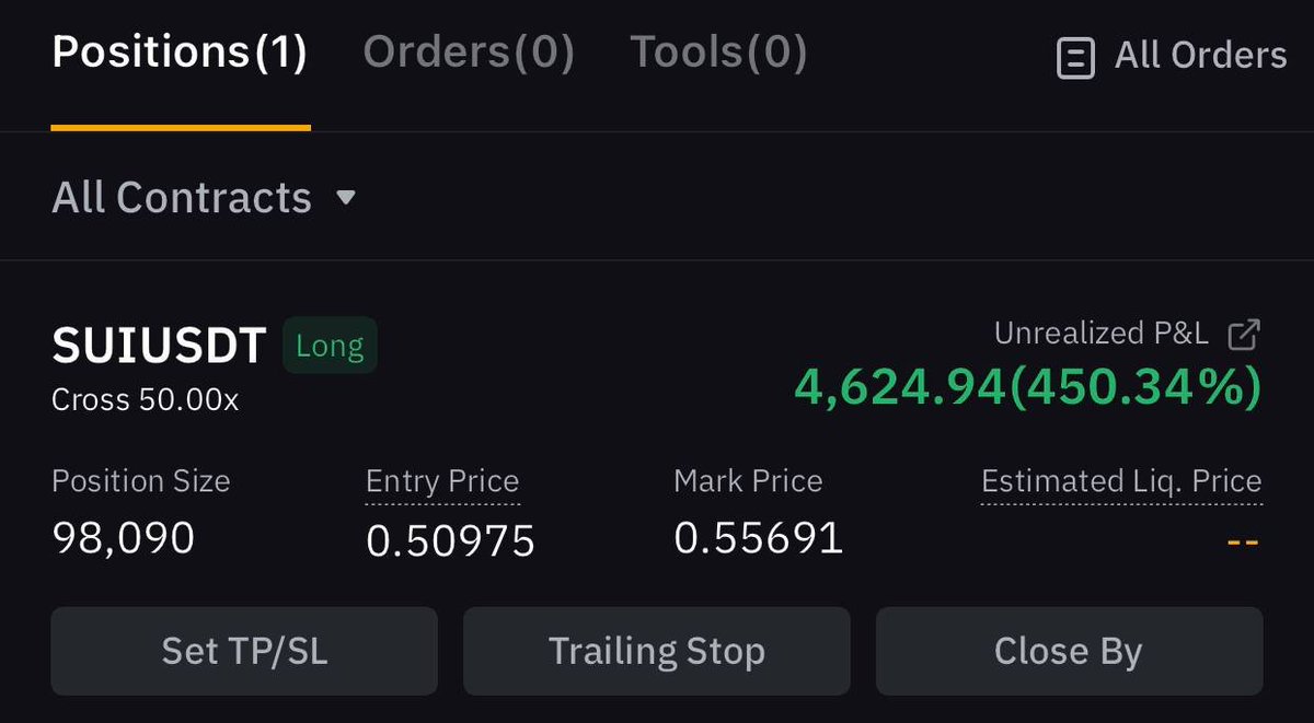 tradingwithqt's tweet photo. @Levi_Space_ My Plan Target 0,7-1$ for $SUI https://t.co/4LCDMdPn7z