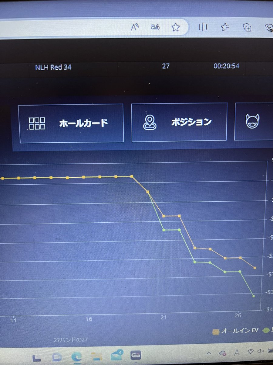 korpoker's tweet photo. 誕生日なのに30ハンドで-35ドルなの��いて😭KKのときはAA出てきてオーバーポケットのときはフロップツーペア出てきて。。
勝たせてくれ。。
 #GGポーカー https://t.co/FHHUDF1LzP