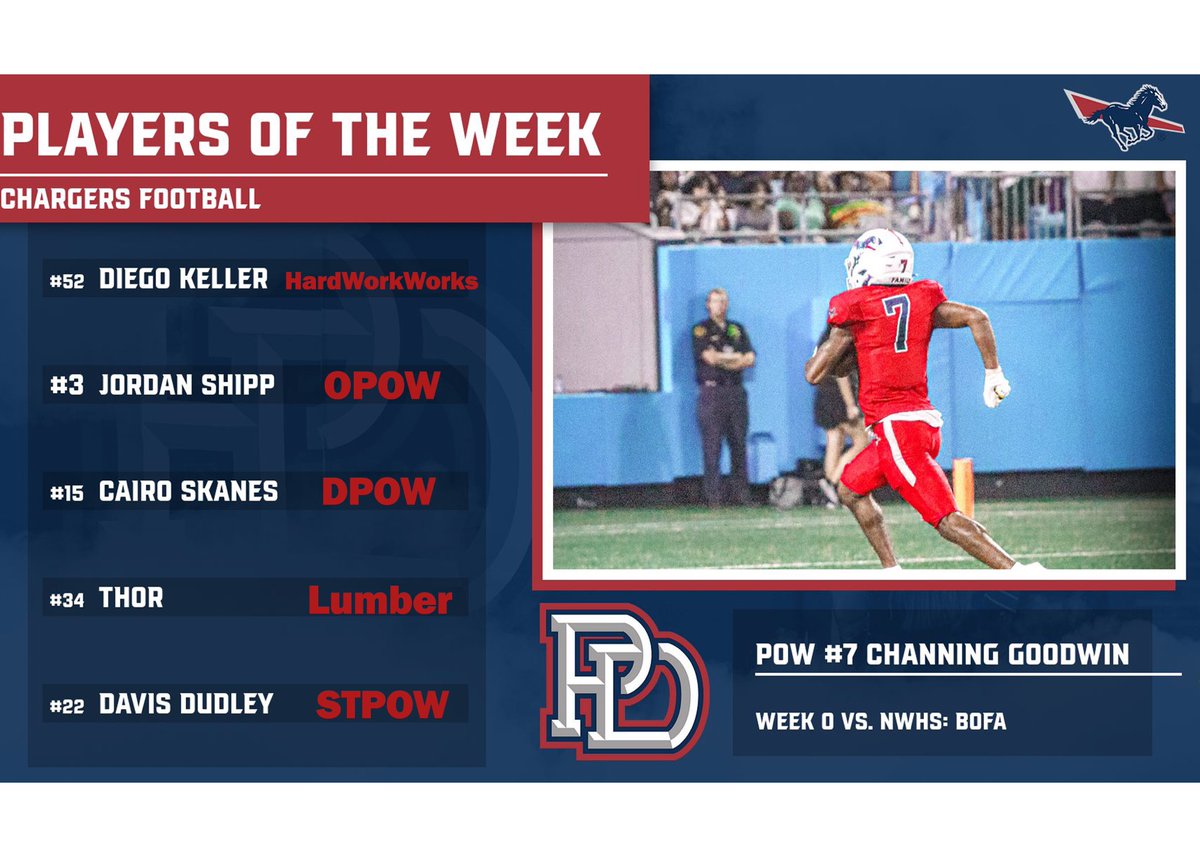Players of the Week in our week 1 win over Northwestern! #PDFootballFamily #HardWorkWorks