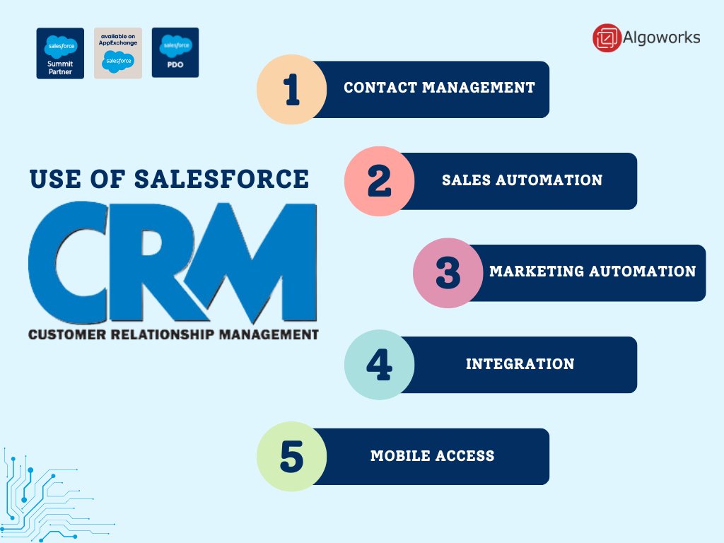 algoworks's tweet photo. ๐ Unlocking Business Brilliance with @salesforce CRM! ๐
Salesforce #CRM is your all-in-one solution for business success. ๐๐ผ
#SalesforceAI #Salesforce #Sales #AlphaGPT #BusinessIntelligence #SoftwareDeveloper https://t.co/cbkOnRvs6G