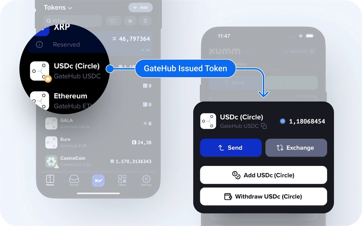 I AM SO SUPER EXCITED ABOUT THIS 😀

I just added EUR to my XRPL account in under one minute. Then sent it back to my bank account in within another minute.

This is it. This is what the ecosystem needs. This is where we're going.

x.com/WietseWind/sta…