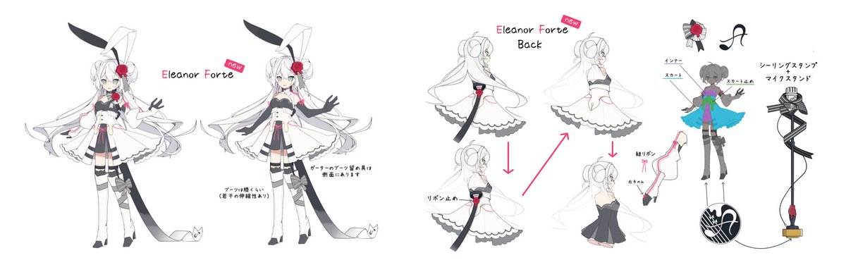 Eleanor Forte 🐰 💌 tweet media