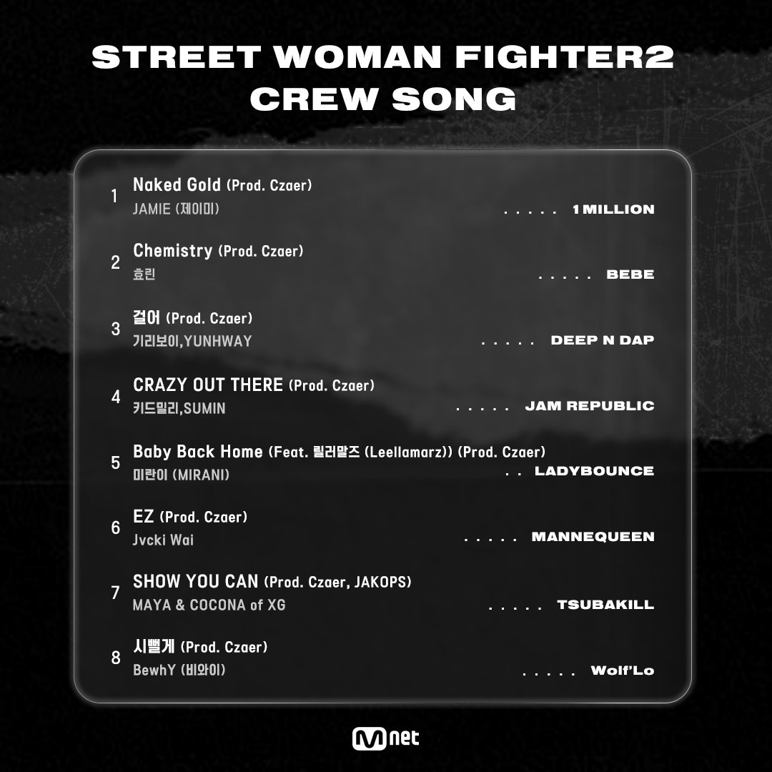 XGOfficial_'s tweet photo. SHOW YOU CAN (Prod. Czaer, JAKOPS)' by MAYA and COCONA is included in the Compilation Album 'Street Woman Fighter2 (SWF2) Crew Songs.' Don't miss it!

#스트릿우먼파이터2 
#StreetWomanFighter2
#SWF2
#XG #MAYA #COCONA #JAKOPS https://t.co/ohdHoWIshj