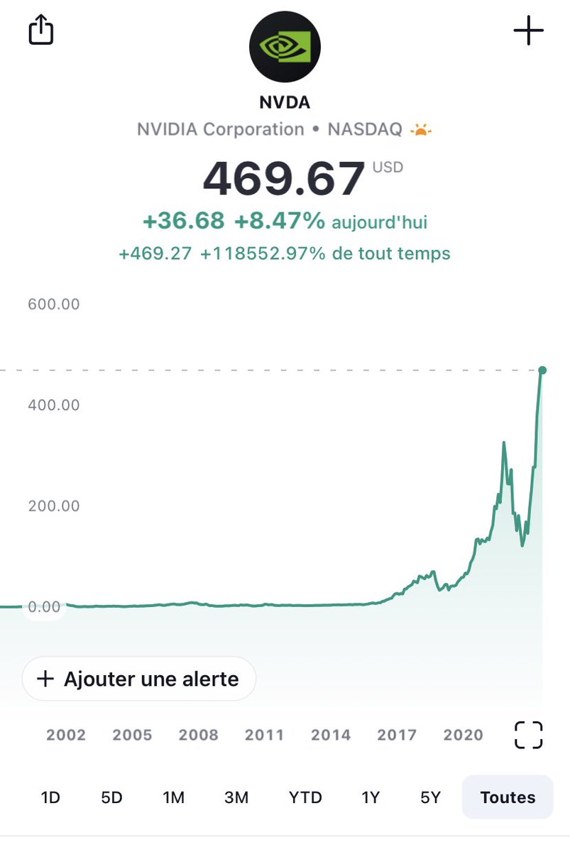 Loris Dalleau tweet media