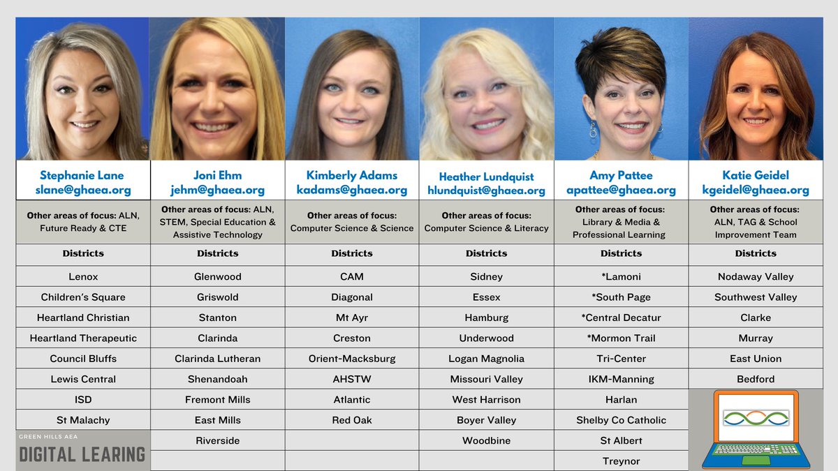 GHAEA_DL_Media's tweet photo. Happy New Year from your @greenhillsaea Digital Learning Team! 🥳 🎉 In addition to professional learning, support &amp; resources for effective tech. integration, we can assist with Authentic Learning, STEM, Computer Science, Library Media, &amp; more! Contact your DL Consultant today! https://t.co/H2TKDa6Cje