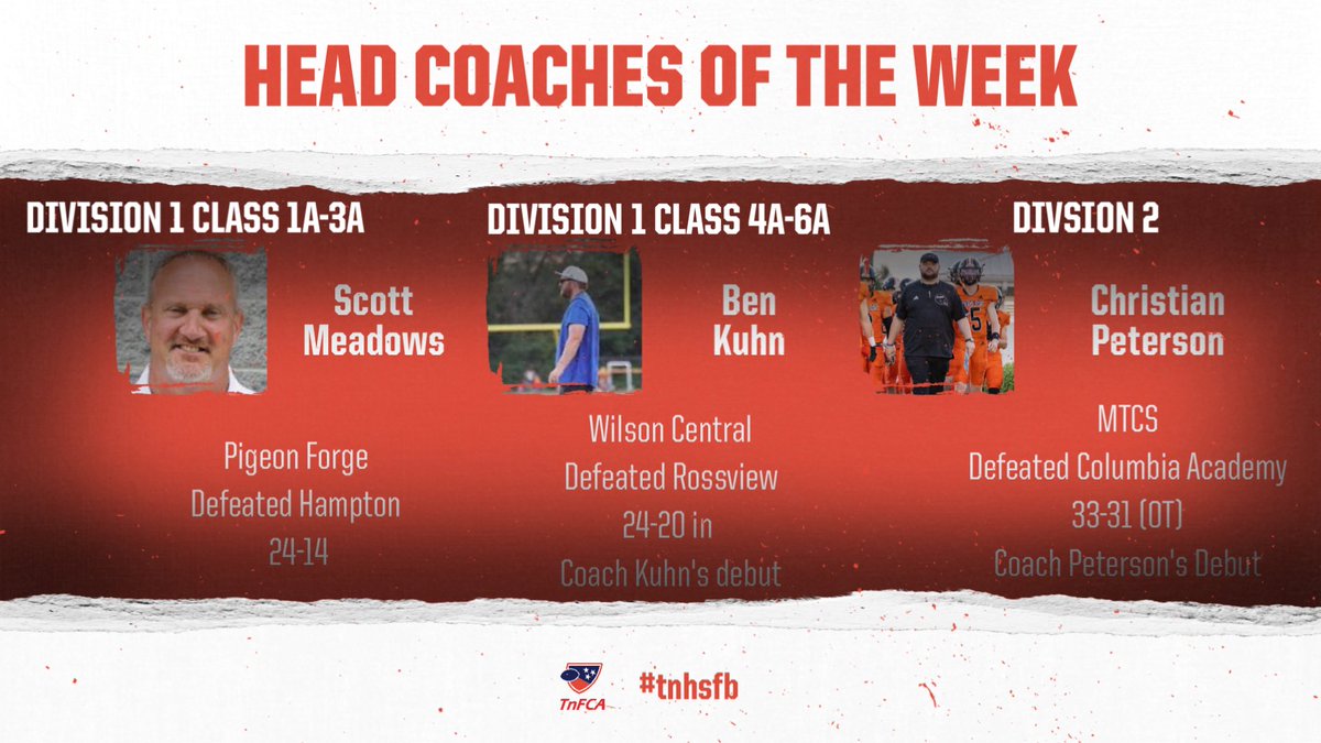 📢Head Coaches of the Week🚨
Week 1 
Division 1 Class 1A-3A- <a href="/ScottMeadowsFB/">Scott Meadows</a> <a href="/PF_Football/">Pigeon Forge High School Football</a> 
Division 1 Class 4A-6A- <a href="/Coach_Kuhn/">Ben Kuhn</a> @WilsonCentralFB 
Division 2- Christian Peterson <a href="/MTCSAthletics/">MTCS Athletics</a>