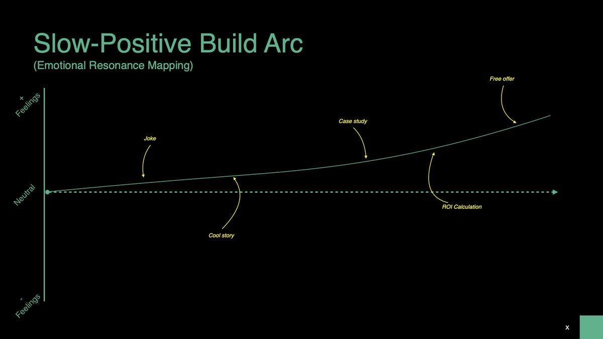 Patrick Campbell tweet media