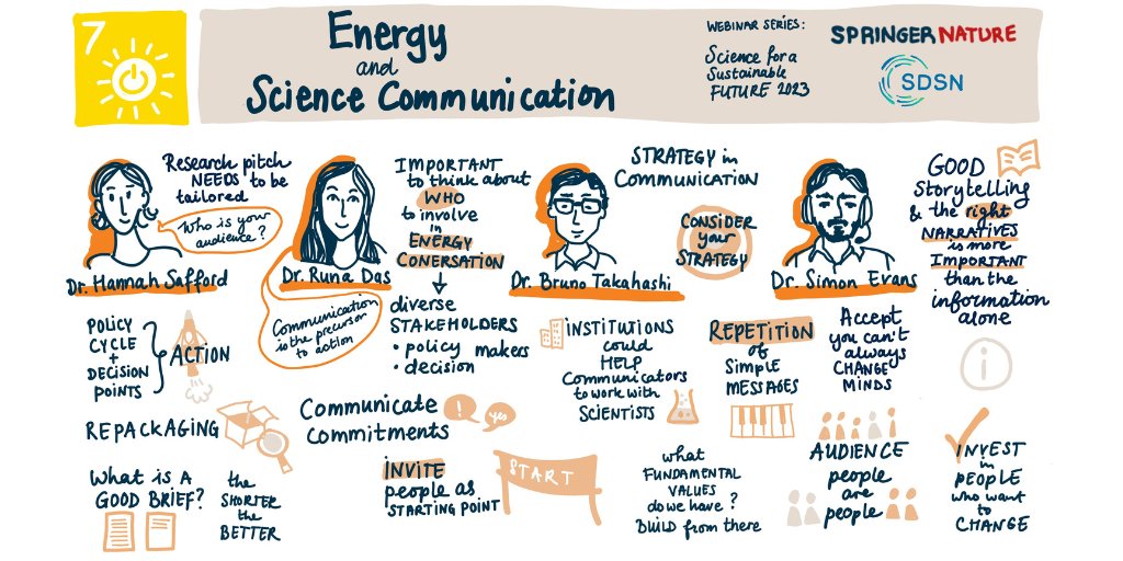 Science for a Sustainable Future is a joint initiative of @UNSDSN and Springer Nature. In April we hosted a webinar series on topics such as energy & science communication. In this blog we cover some of the key learnings bit.ly/472A25D